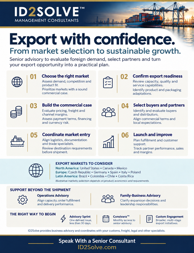 Exporting A Step-by-Step Guide to International Market Expansion