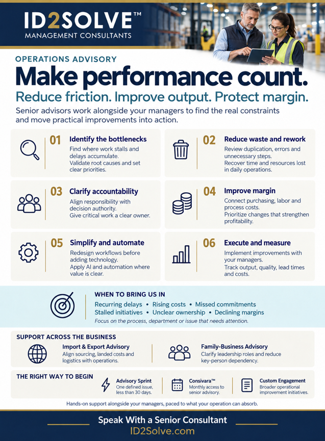 Operations Advisory A Step-by-Step Guide to Better Business Performance